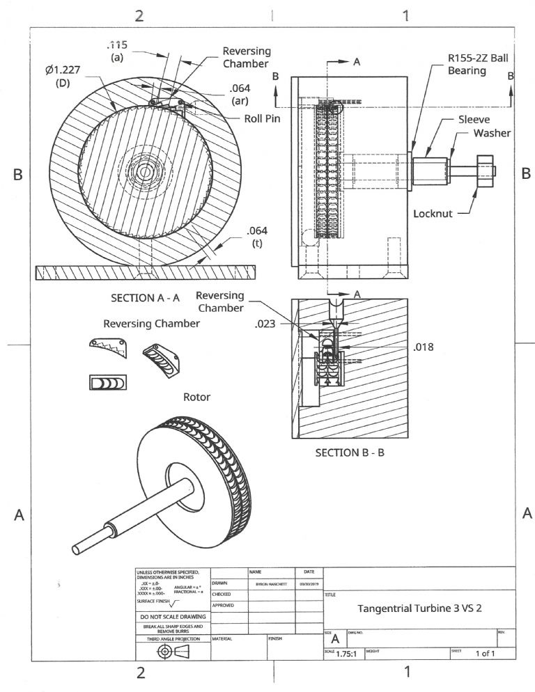 Tangential Turbine 3 VS 2A